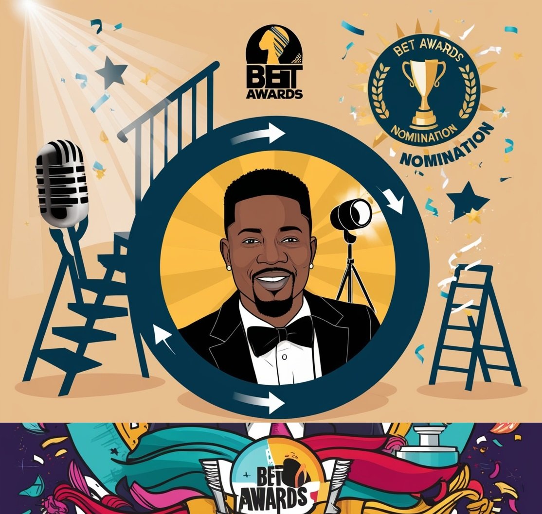 The Ultimate Guide to Understanding BET Awards Eligibility Criteria